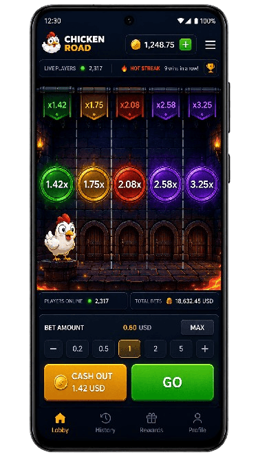 android-chicken